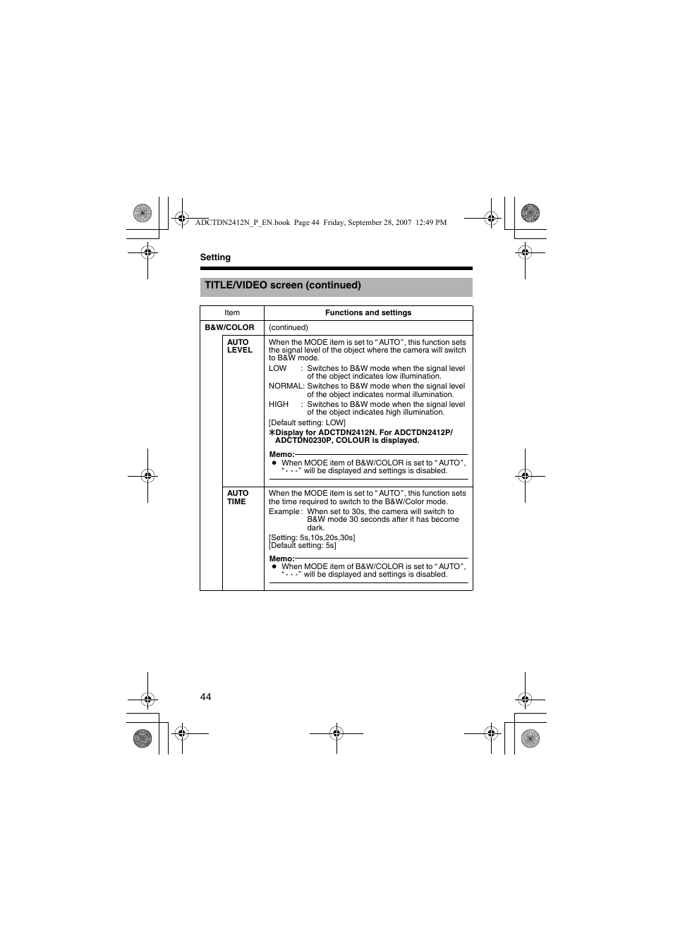 American Dynamics ADCTDN0230P User Manual | Page 44 / 60
