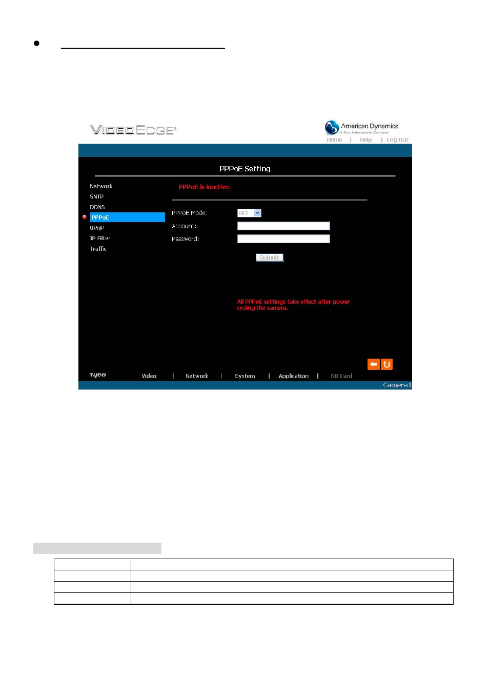 American Dynamics VideoEdge IP Indoor Mini-dome 8200-2646-02 B0 User Manual | Page 40 / 89