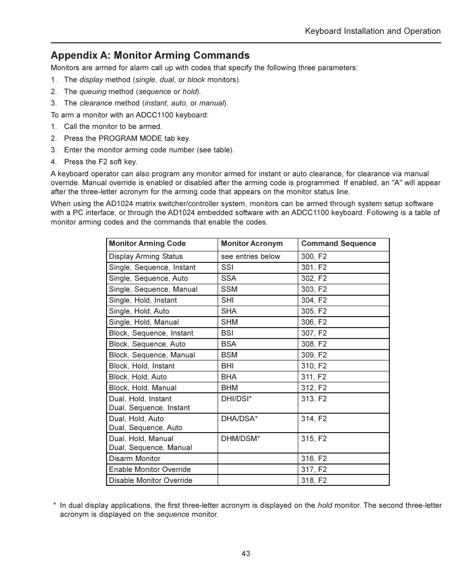 Appendix a: monitor arming commands | American Dynamics ADCC1100 User Manual | Page 49 / 60