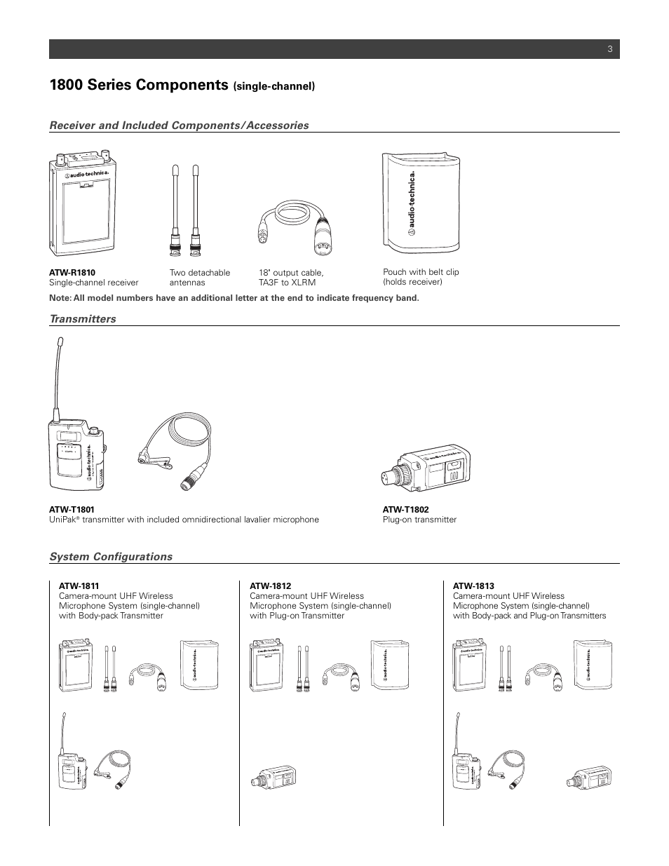 1800 series components | Audio-Technica ATW-1811 User Manual | Page 3 / 16