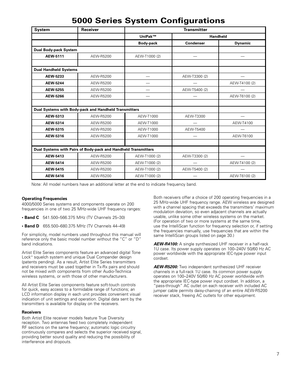 5000 series system configurations | Audio-Technica ARTIST ELITE 4000 User Manual | Page 6 / 31