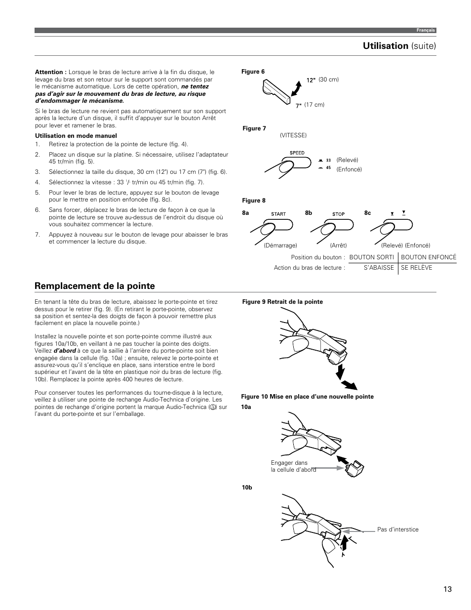 Utilisation (suite), Remplacement de la pointe | Audio-Technica AT-LP60-USB User Manual | Page 13 / 24