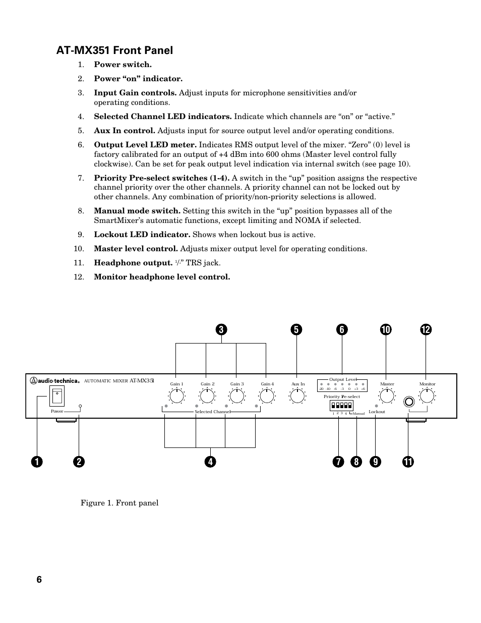 At-mx351 front panel | Audio-Technica SMARTMIXER AT-MX351 User Manual | Page 5 / 15