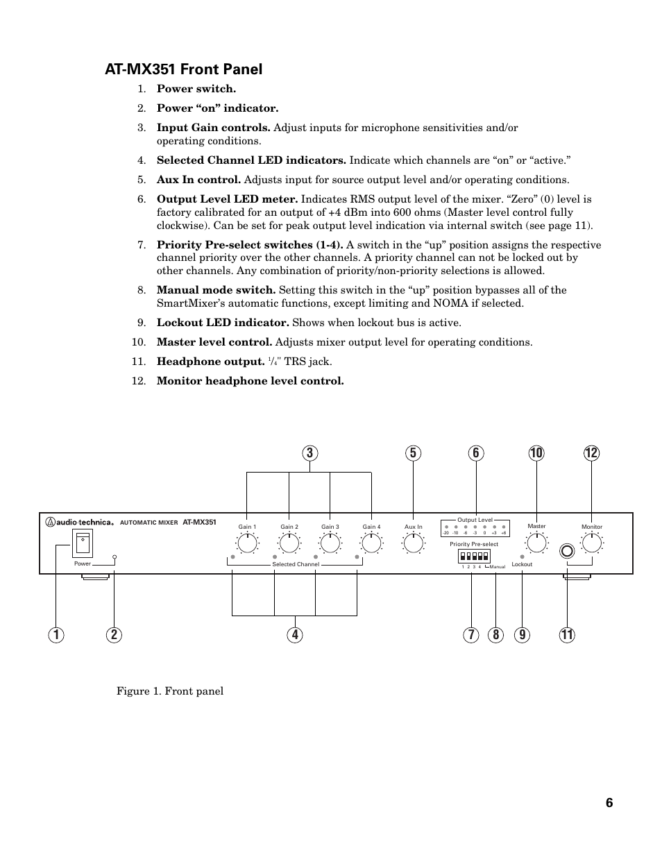 At-mx351 front panel | Audio-Technica AT-MX351 User Manual | Page 5 / 15