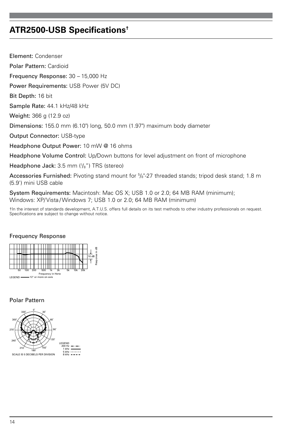 Atr2500-usb specifications, Frequency response polar pattern | Audio-Technica ATR2500-USB User Manual | Page 14 / 16