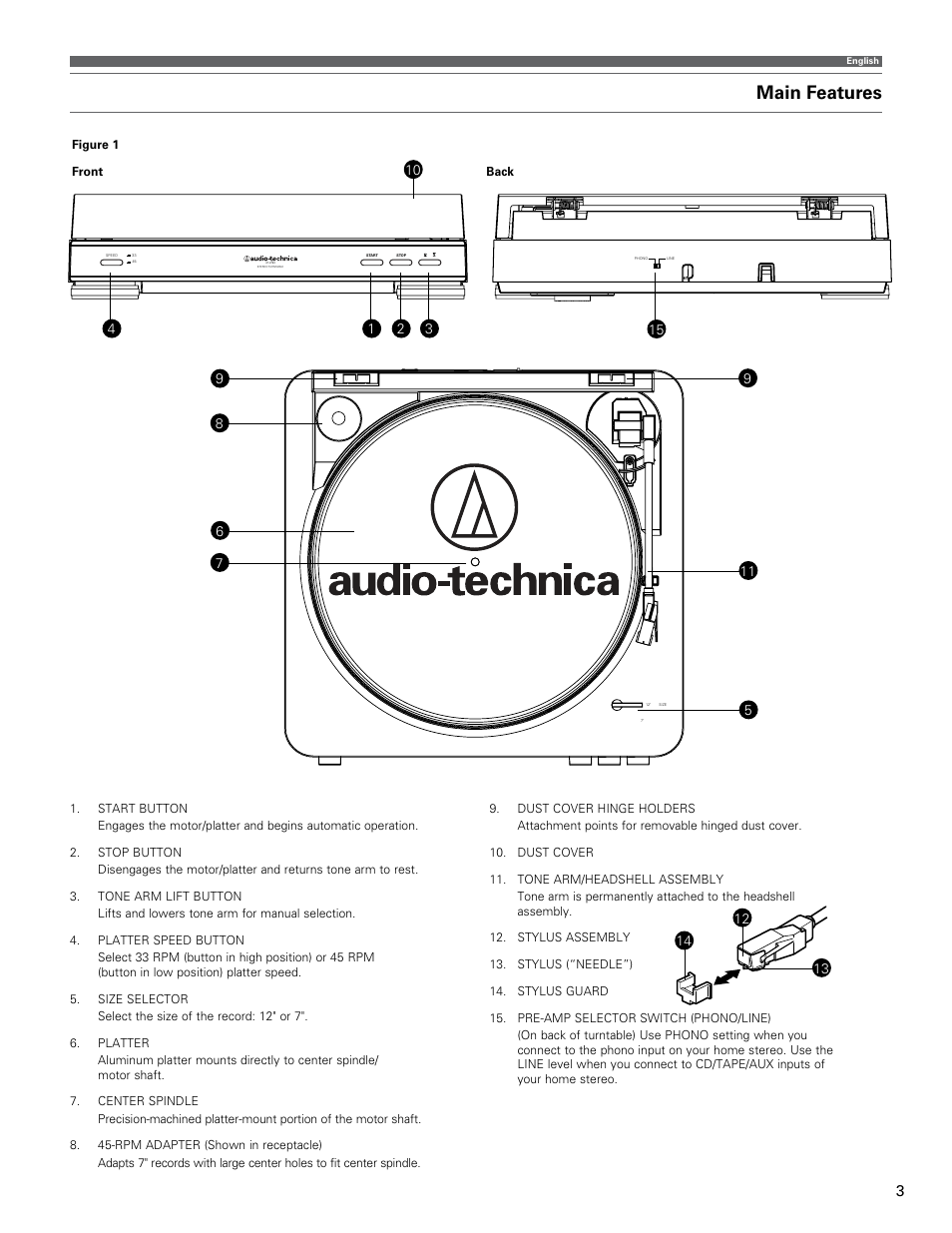Main features | Audio-Technica AT-LP60 User Manual | Page 3 / 24