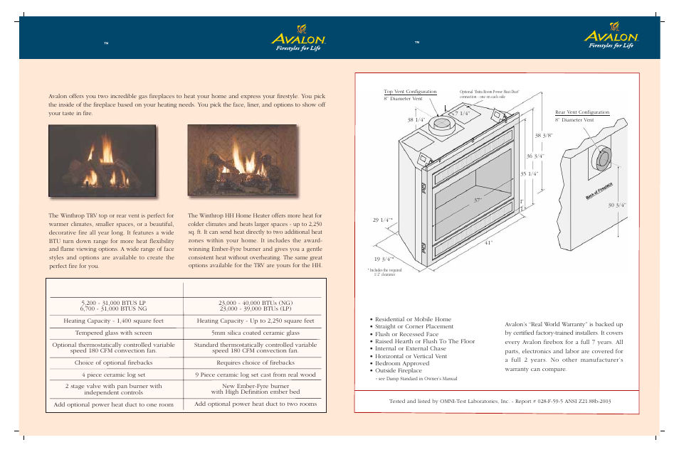 Gas fireplaces, Winthrop, A tale of two fireplaces | Dimensions, Winthrop trv, Winthrop hh | Avalon Stoves Winthrop HH User Manual | Page 2 / 16