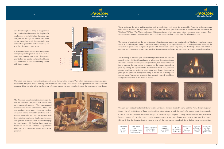 Trv gas fireplace, Gas fireplaces, Winthrop | Realistic fire design, Superior venting technology, Heating versatility & efficiency, Ultimate flame adjustability, The drawbacks of unvented gas fireplaces, How direct venting works | Avalon Stoves Winthrop HH User Manual | Page 8 / 16
