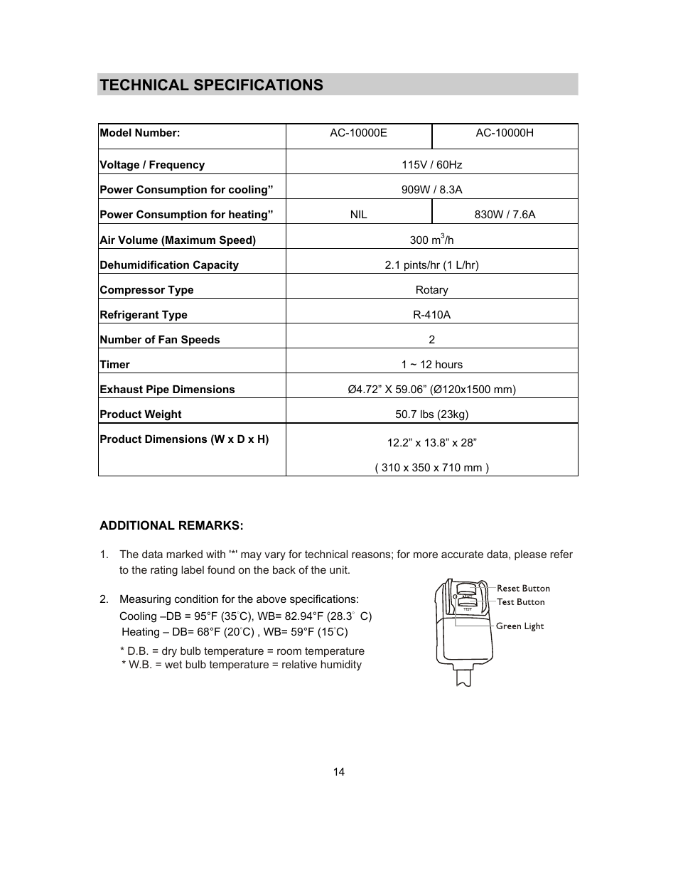 Technical specifications | NewAir Portabile Air Conditioner AC-10000H User Manual | Page 15 / 16