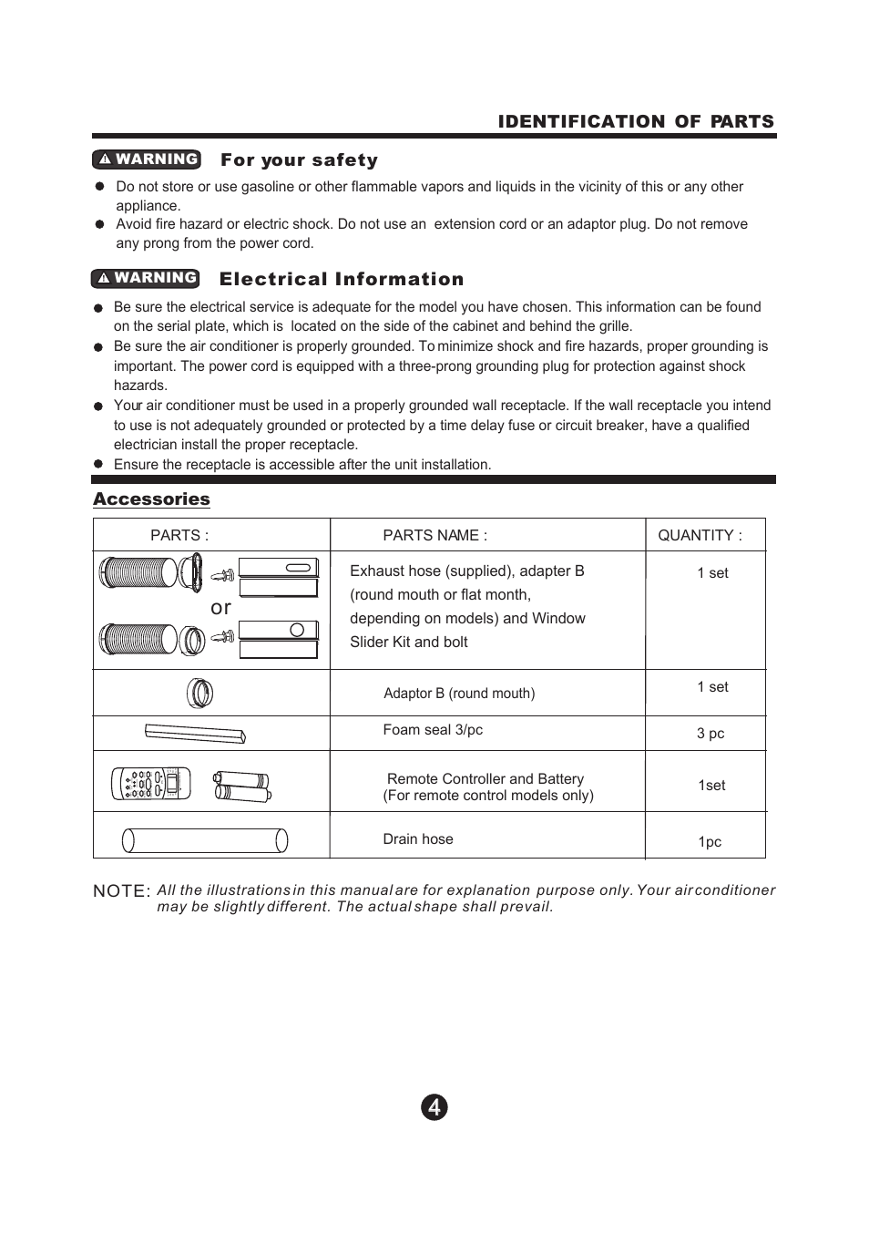 Т³гж 5, Electrical information, For your safety | Identification of parts, Accessories, Er es l t cok | NewAir Portaible Air Conditioner AC-12100E User Manual | Page 5 / 17