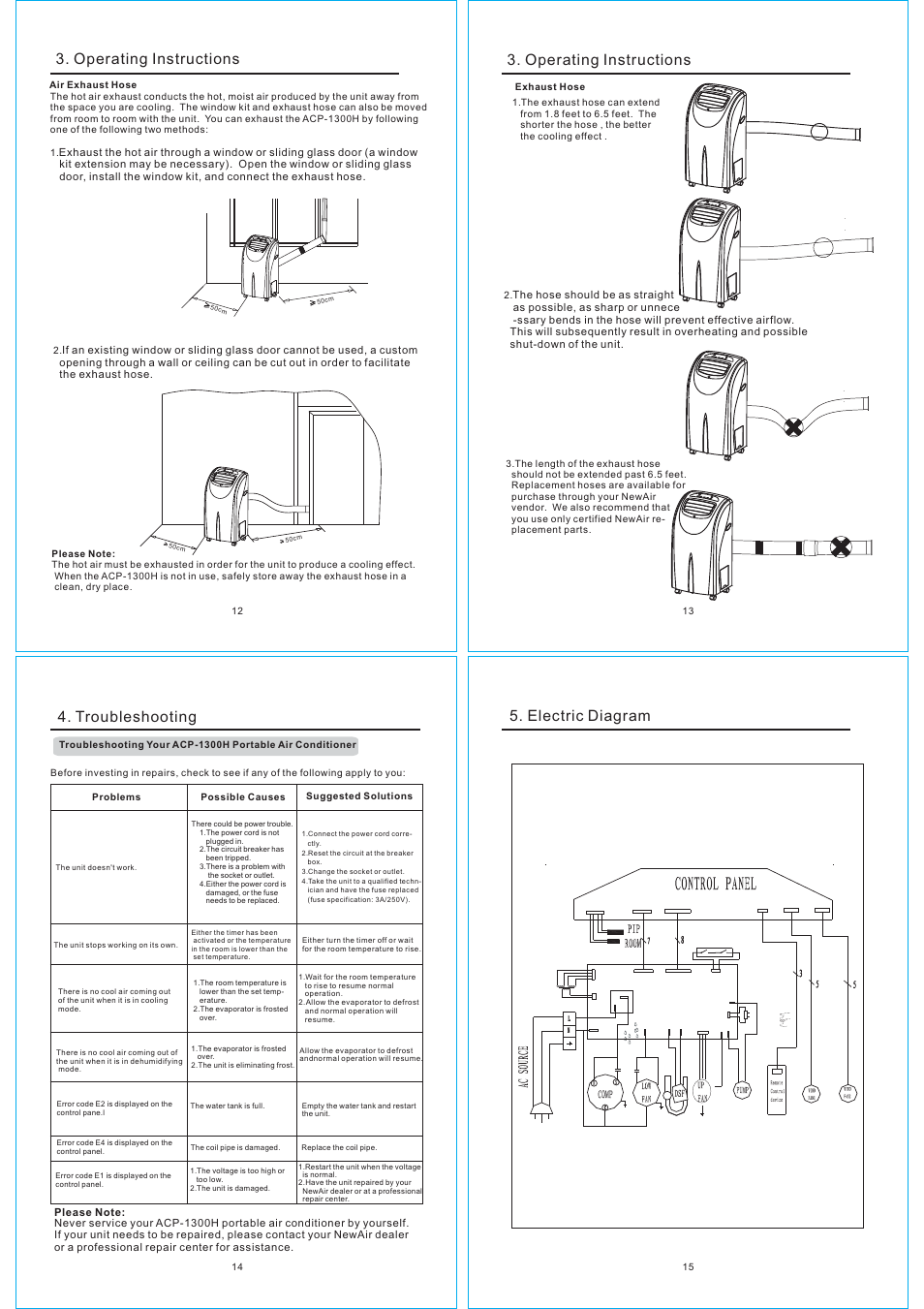 Operating instructions, Troubleshooting, Electric diagram | NewAir ACP-1300H User Manual | Page 4 / 5