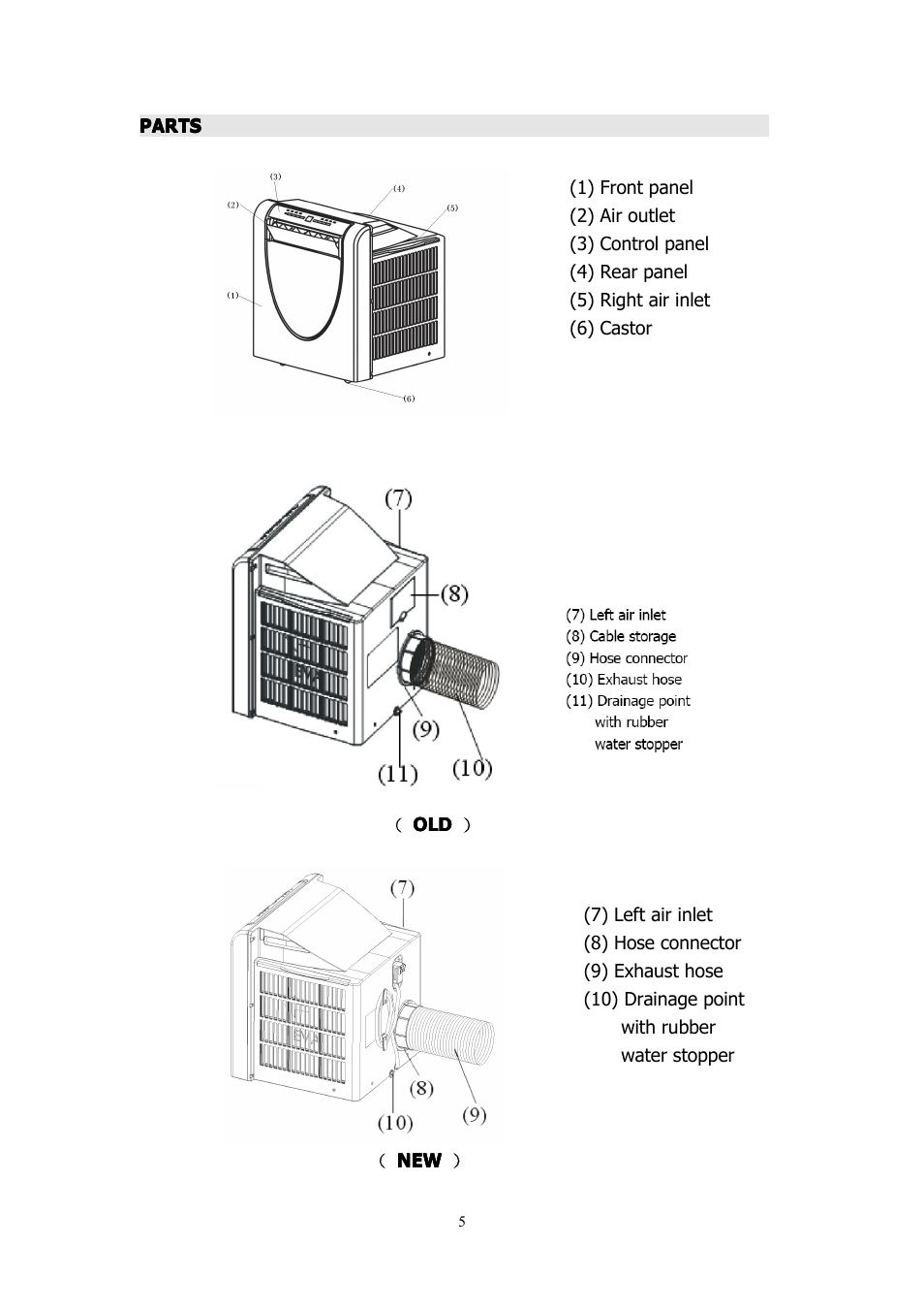 NewAir ACP-1400E User Manual | Page 5 / 16