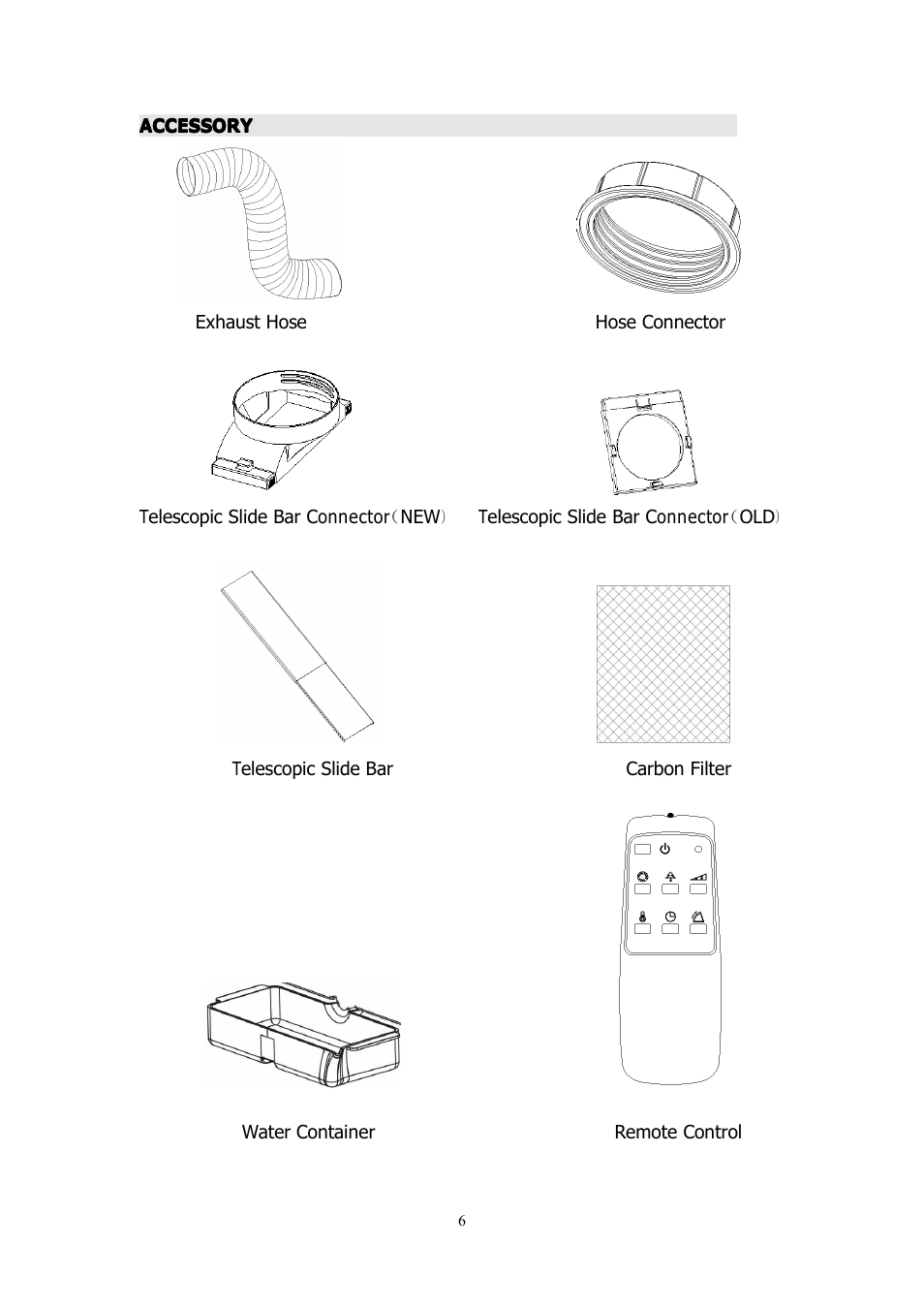 NewAir ACP-1400E User Manual | Page 6 / 16