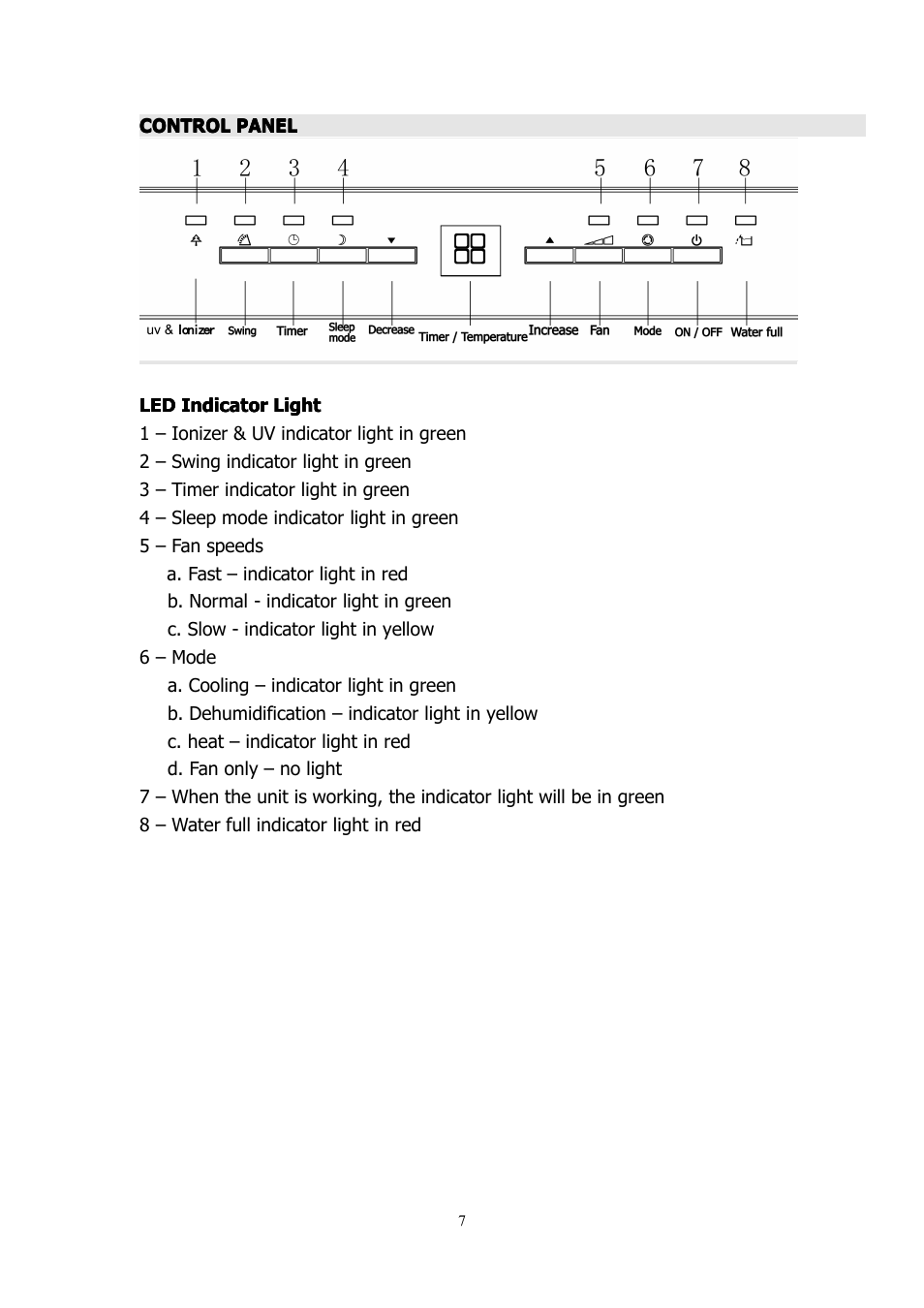 NewAir ACP-1400E User Manual | Page 7 / 16