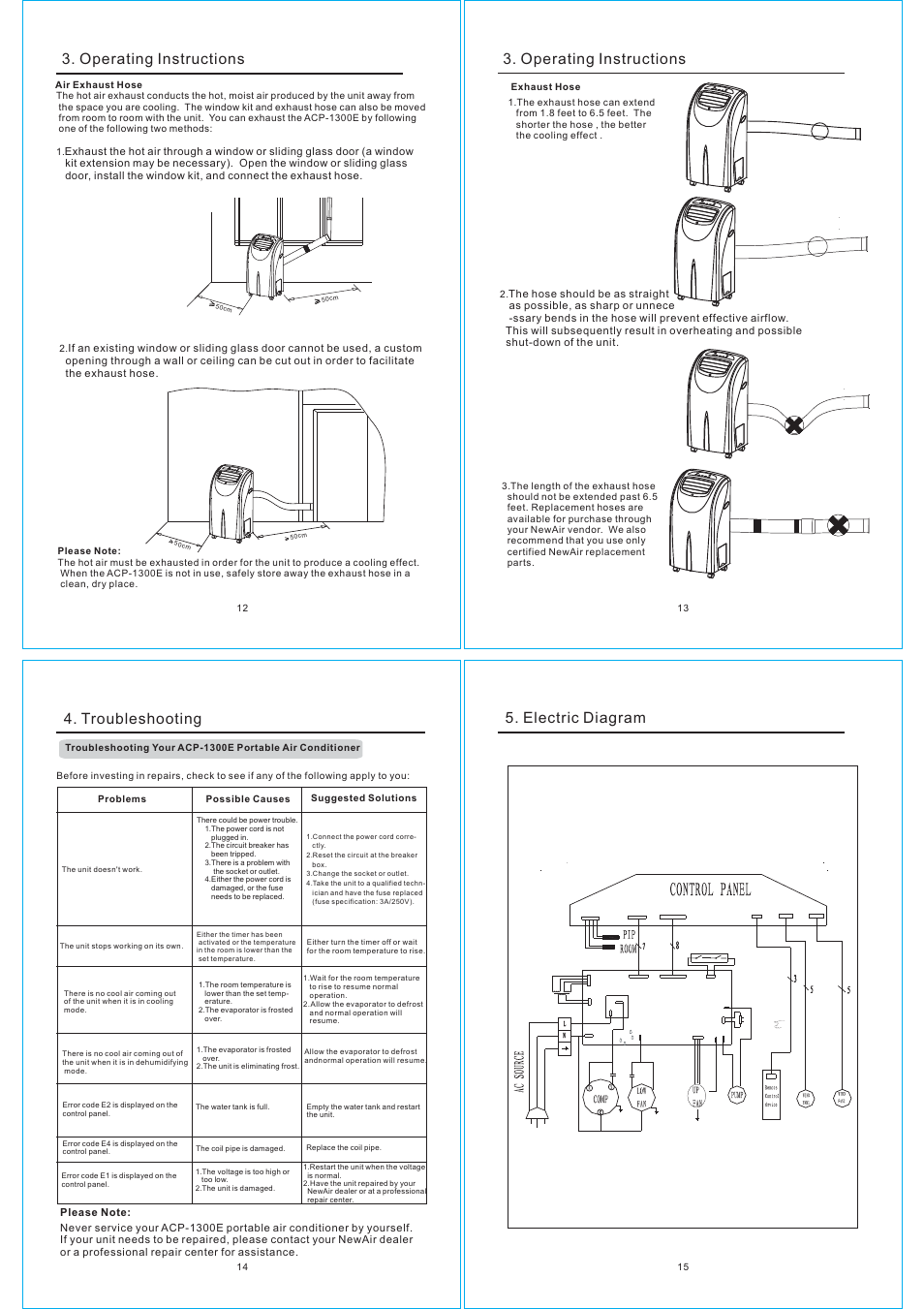 Operating instructions, Troubleshooting, Electric diagram | NewAir ACP-1300E User Manual | Page 4 / 5