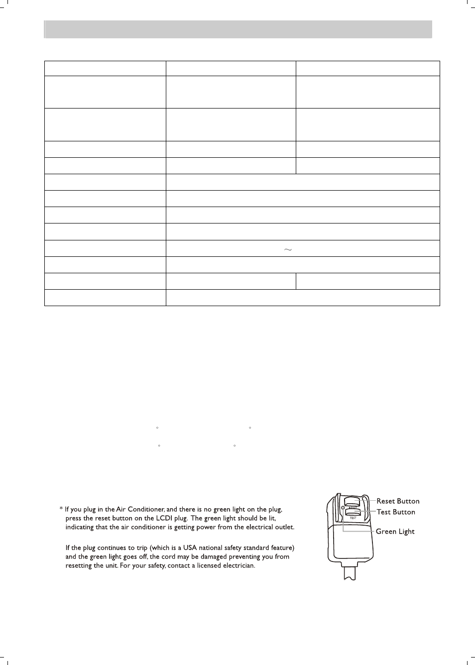 Technical specifications | NewAir PORTABLE AIR CONDITIONER AC 12000E User Manual | Page 15 / 16