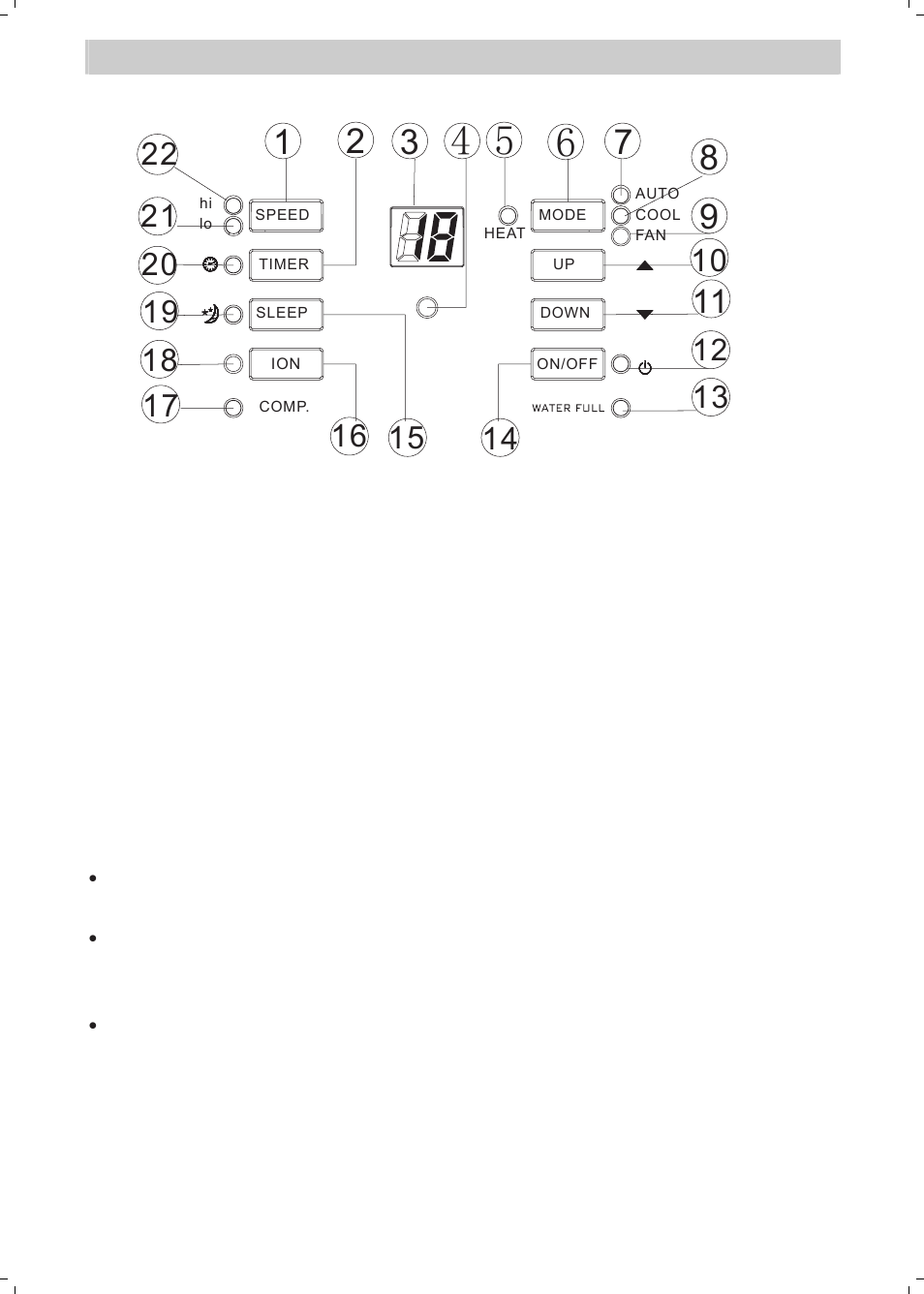 Operating instructions | NewAir PORTABLE AIR CONDITIONER AC 12000E User Manual | Page 7 / 16