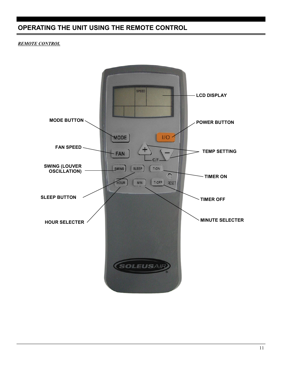 Operating the unit using the remote control | NewAir LX-100 User Manual | Page 11 / 14