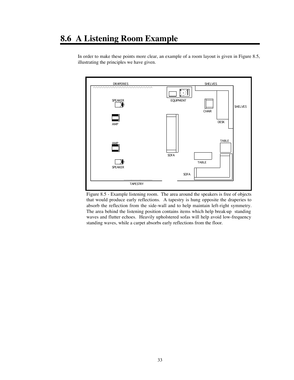 6 a listening room example | Avalon Acoustics OPUS Ceramique Loudspeaker User Manual | Page 33 / 45