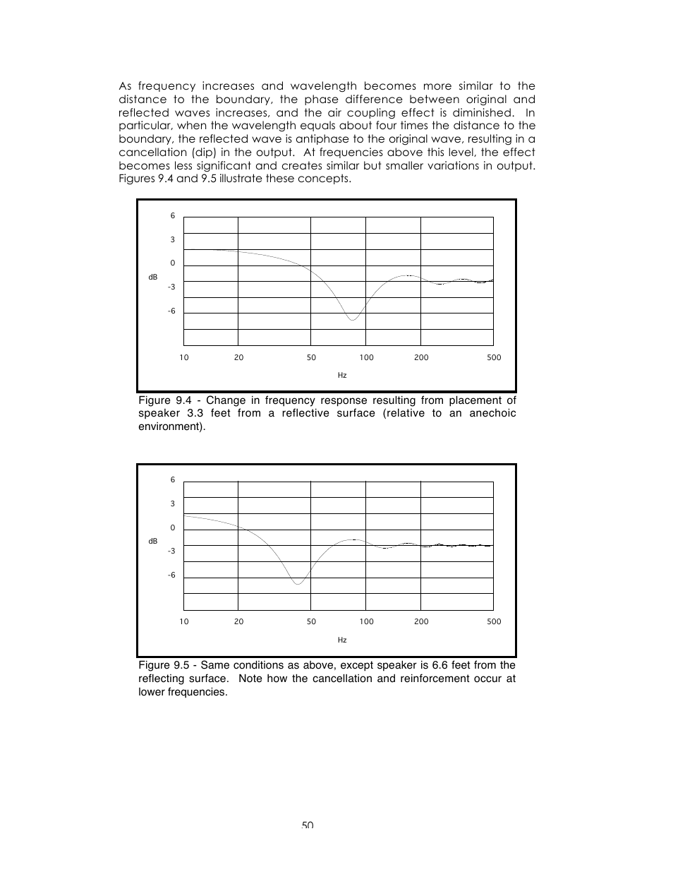 Avalon Acoustics Sentinel User Manual | Page 50 / 67