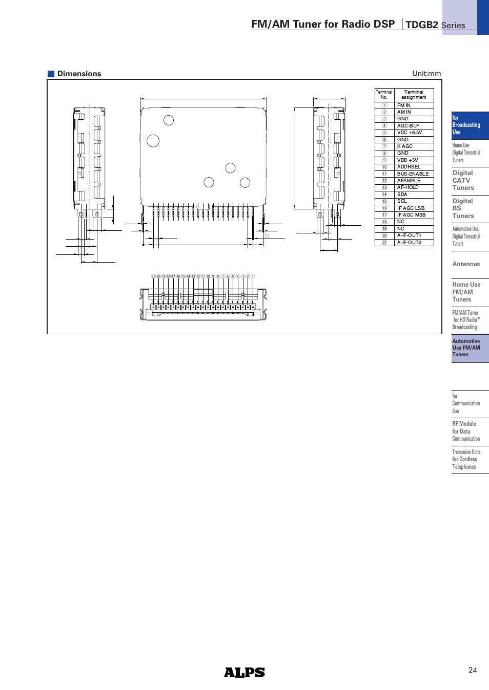 Dimensions, Fm/am tuner for radio dsp, Tdgb2 | Series, Unit:mm | Alps Electric TDGB2 Series User Manual | Page 2 / 3