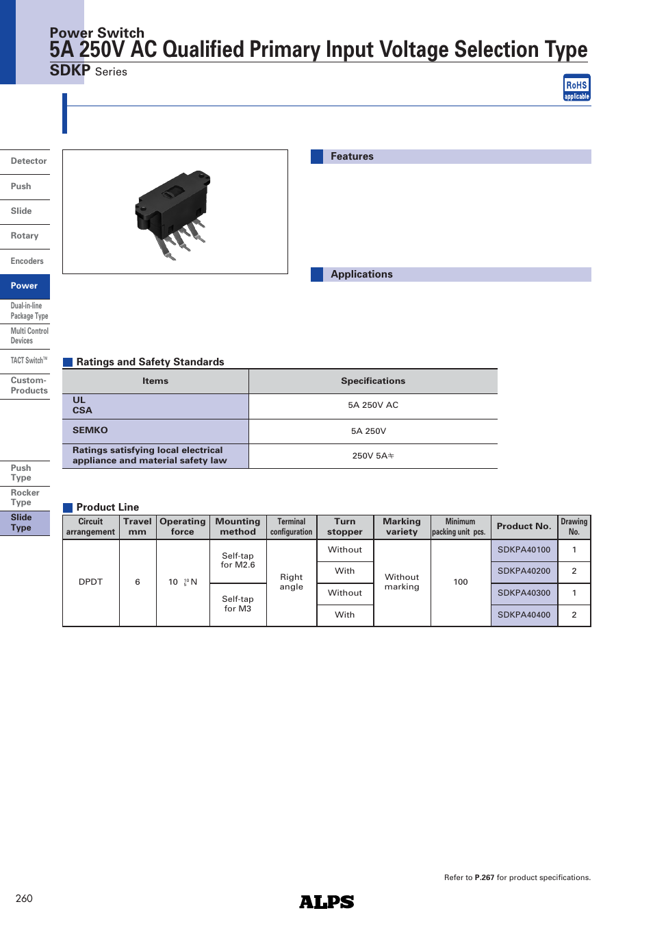 Alps Electric SDKP Series User Manual | 3 pages