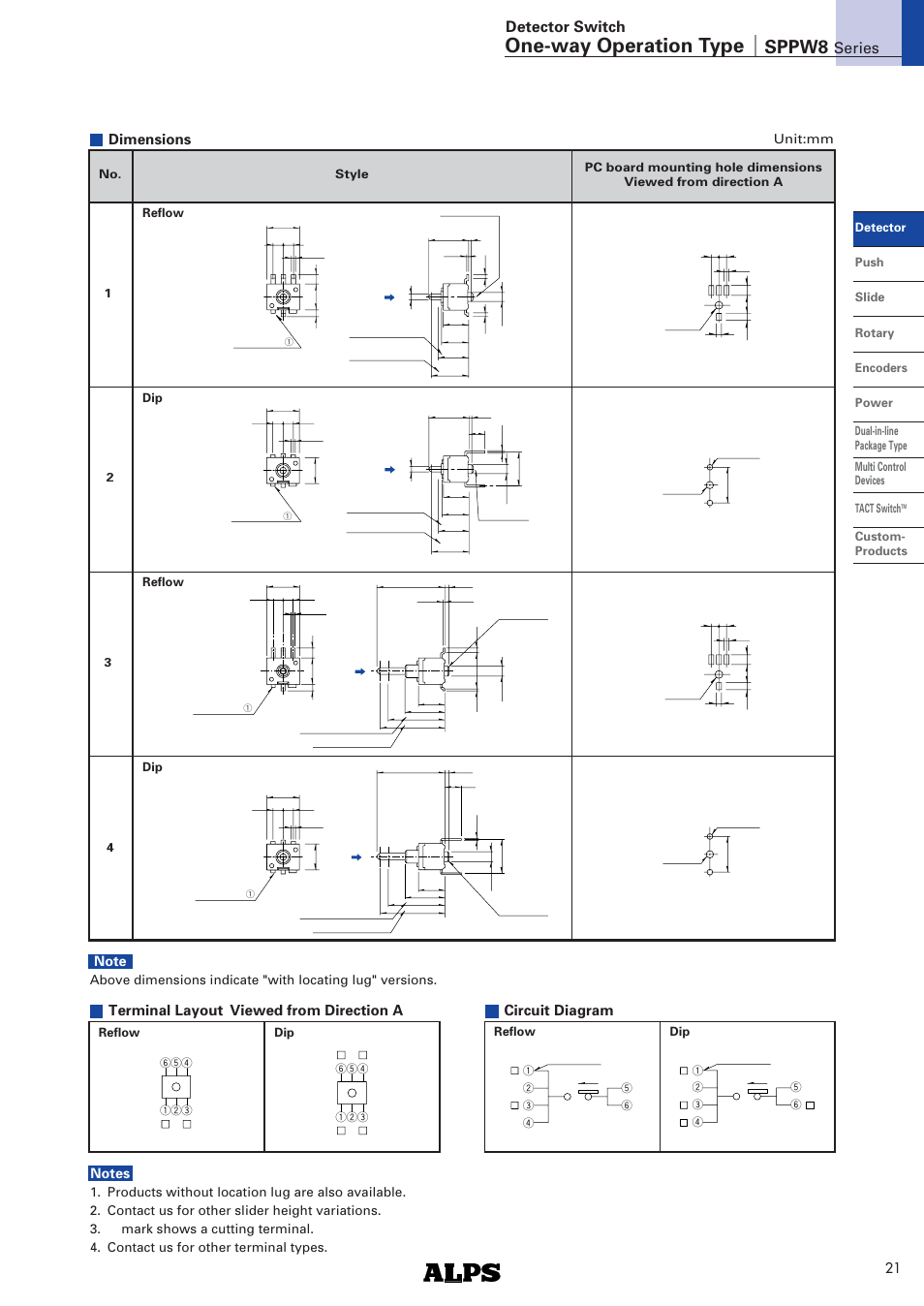 Dimensions, One-way operation type, Sppw8 | Series, Detector switch, Unit:mm | Alps Electric SPPW8 User Manual | Page 2 / 5