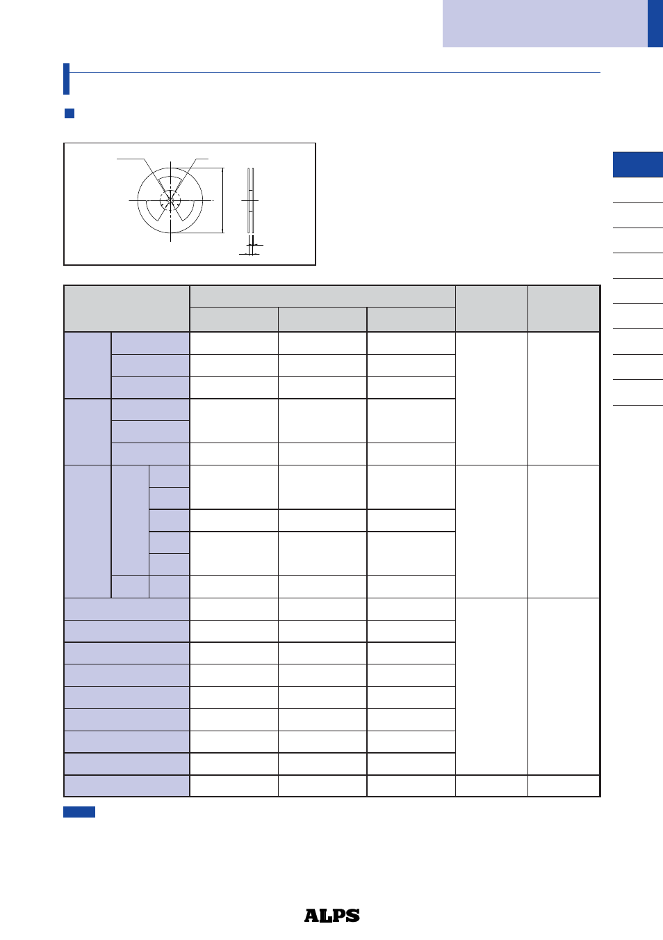 Taping specifications, Detector switches | Alps Electric SPPW8 User Manual | Page 5 / 5