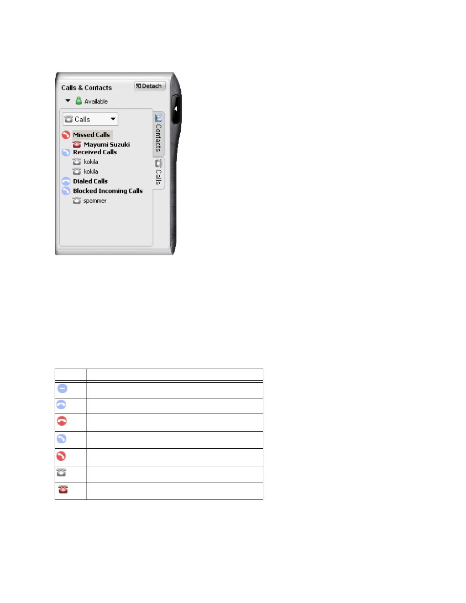 3 calls tab, Calls tab | Actiontec electronic 1.5 Telephone User Manual | Page 24 / 70