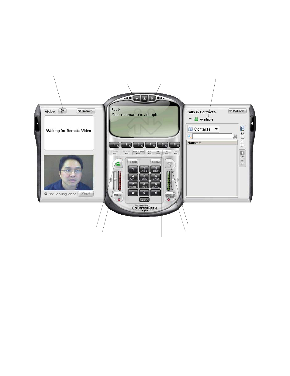 3 using the softphone, 1 the onscreen phone, Using the softphone | The onscreen phone | Actiontec electronic 1.5 Telephone User Manual | Page 9 / 70