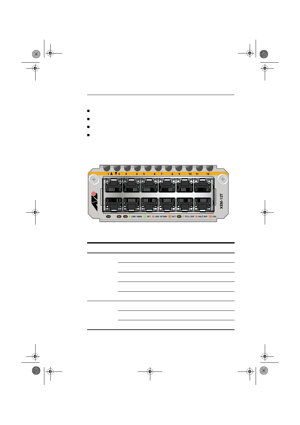 Xem12t 10/100/1000 base-t rj-45 ports, Xem-12t 10/100/1000 base-t rj-45 ports | Allied Telesis SWITCH AND SWITCHBLADE XEM-2XP User Manual | Page 13 / 23