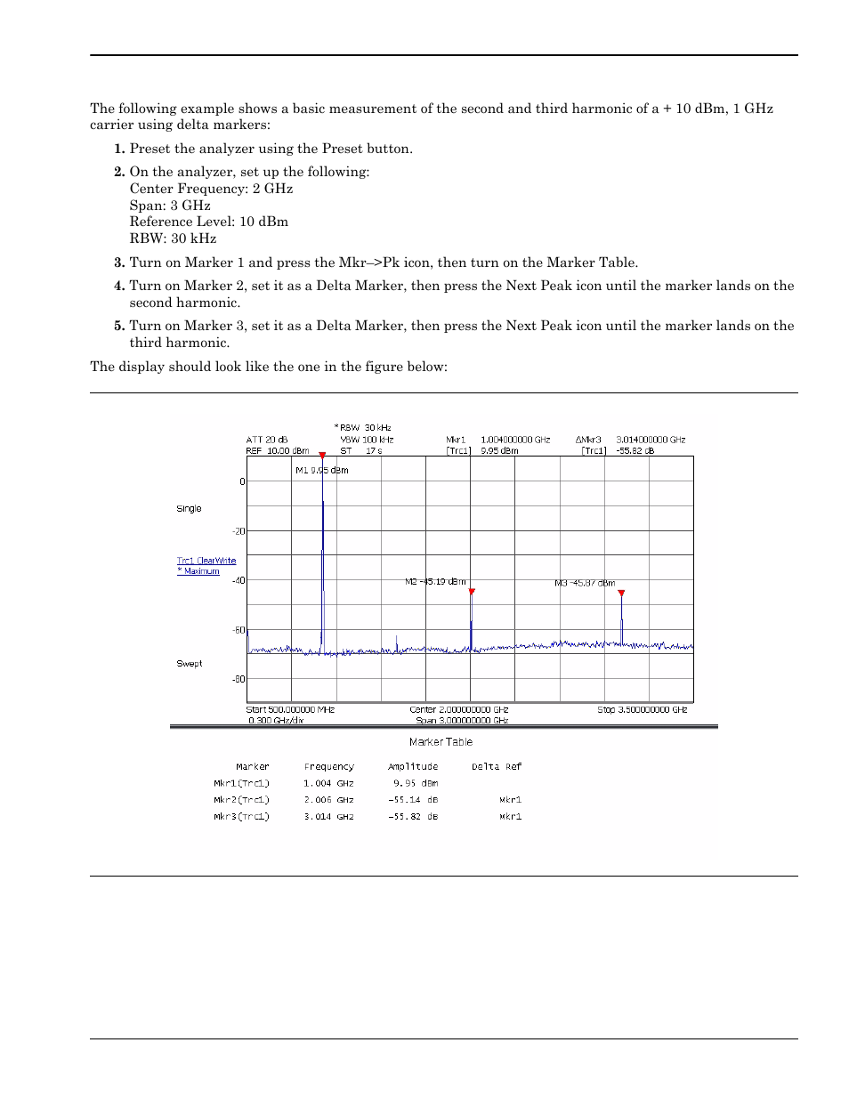 Measuring harmonics, Measuring harmonics -21 | Anritsu Series MS278XB User Manual | Page 177 / 276
