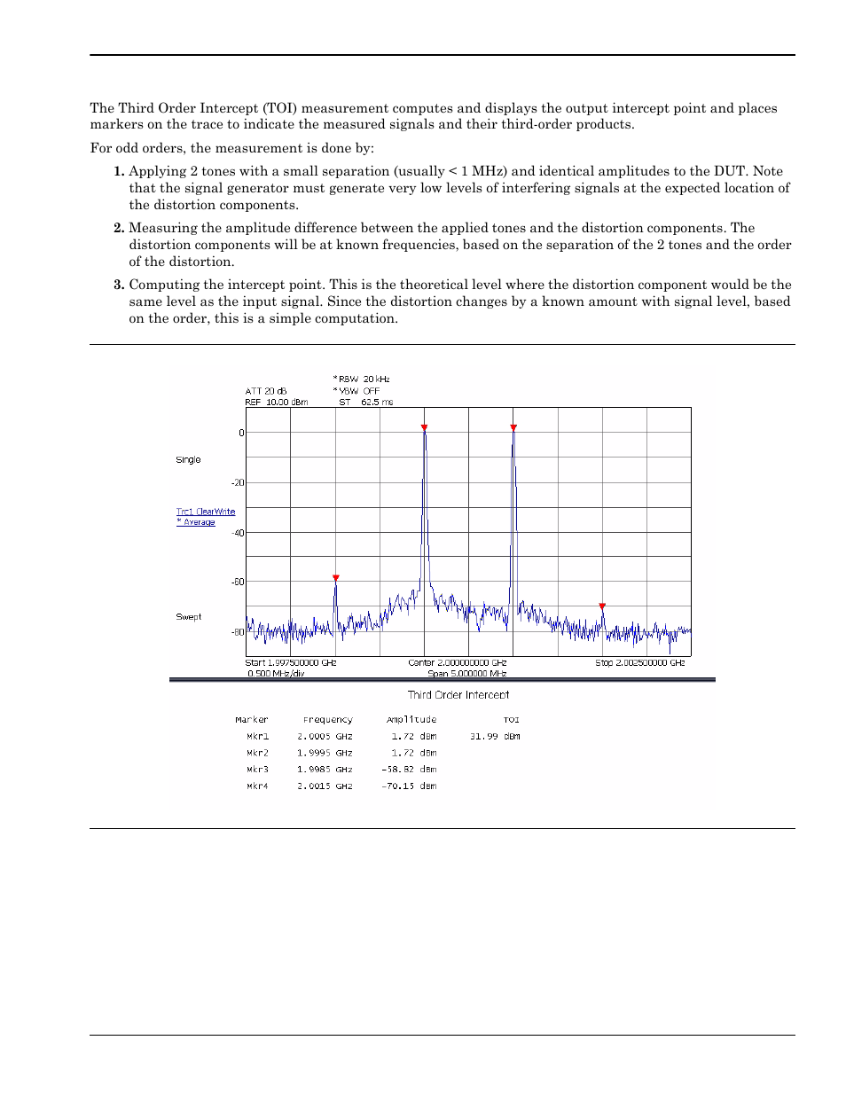 Third order intercept measurement, Third order intercept measurement -29 | Anritsu Series MS278XB User Manual | Page 185 / 276