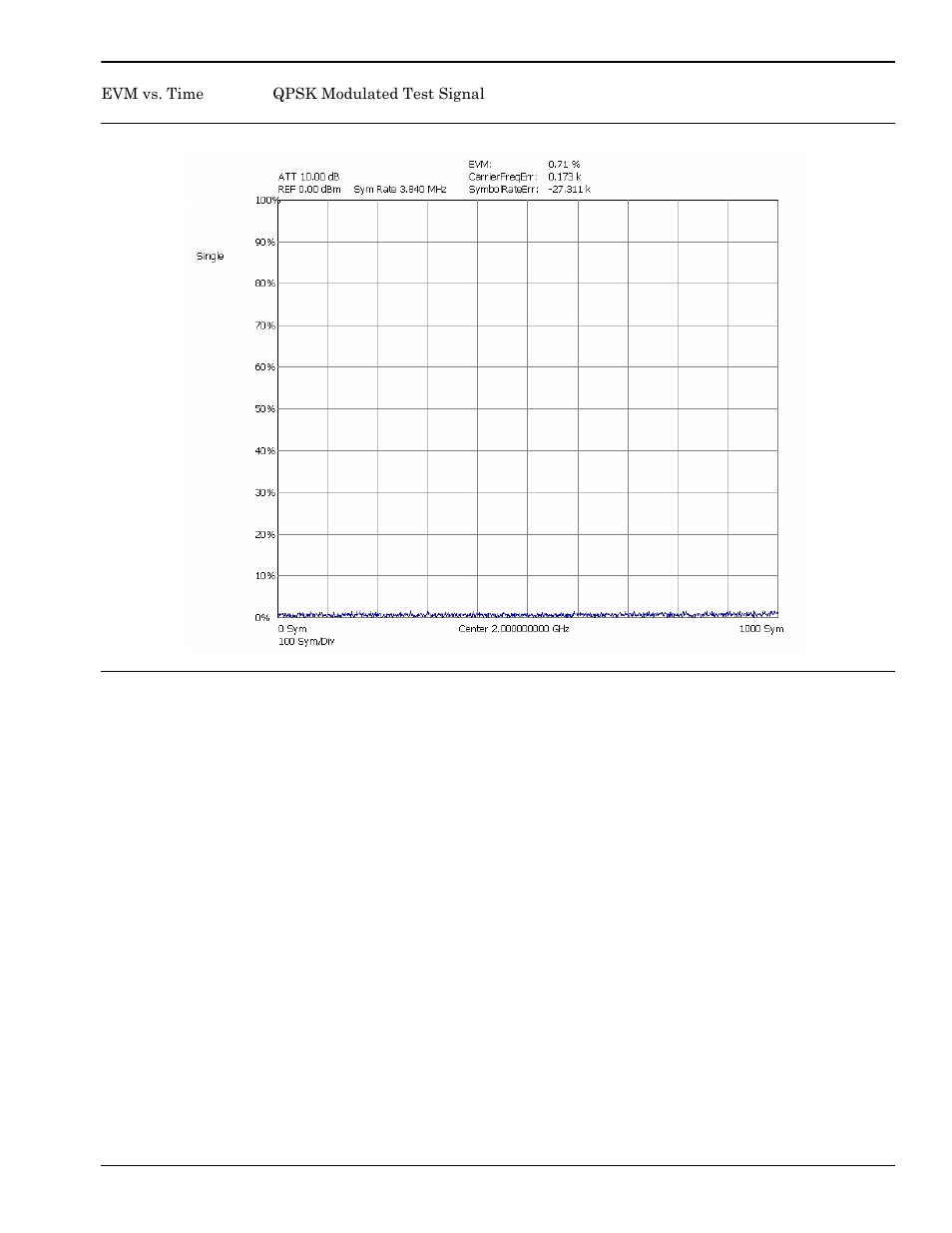 Anritsu Series MS278XB User Manual | Page 193 / 276