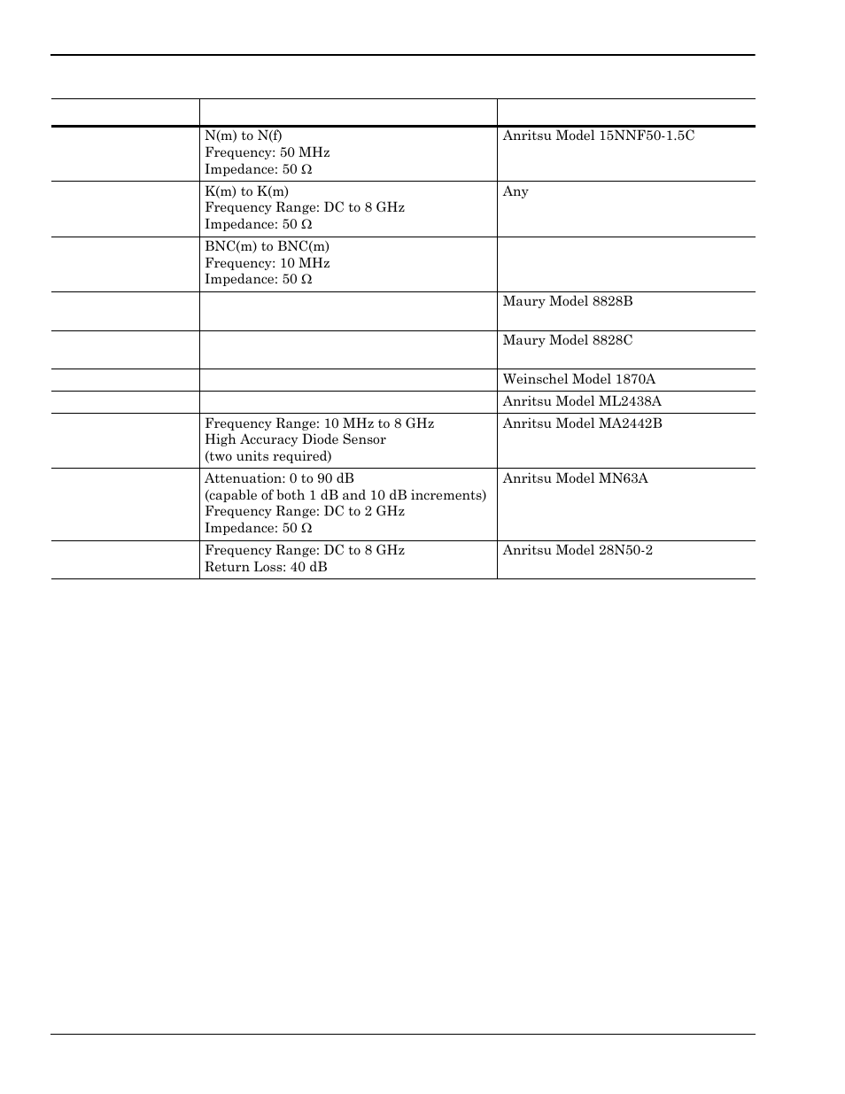 Anritsu Series MS278XB User Manual | Page 228 / 276