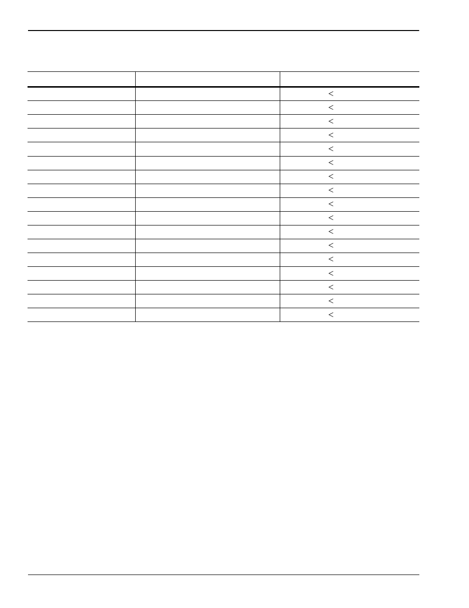 Anritsu Series MS278XB User Manual | Page 242 / 276