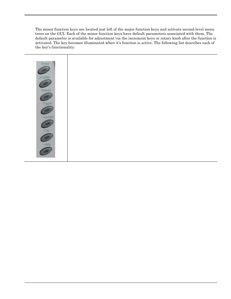 Minor function keys -7 | Anritsu Series MS278XB User Manual | Page 59 / 276