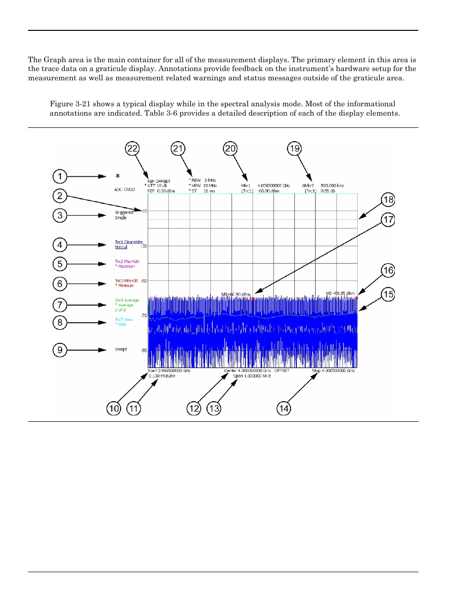 Graticule, Graticule -26, Spectral analysis graticule displays -26 | Graticule an | Anritsu Series MS278XB User Manual | Page 78 / 276