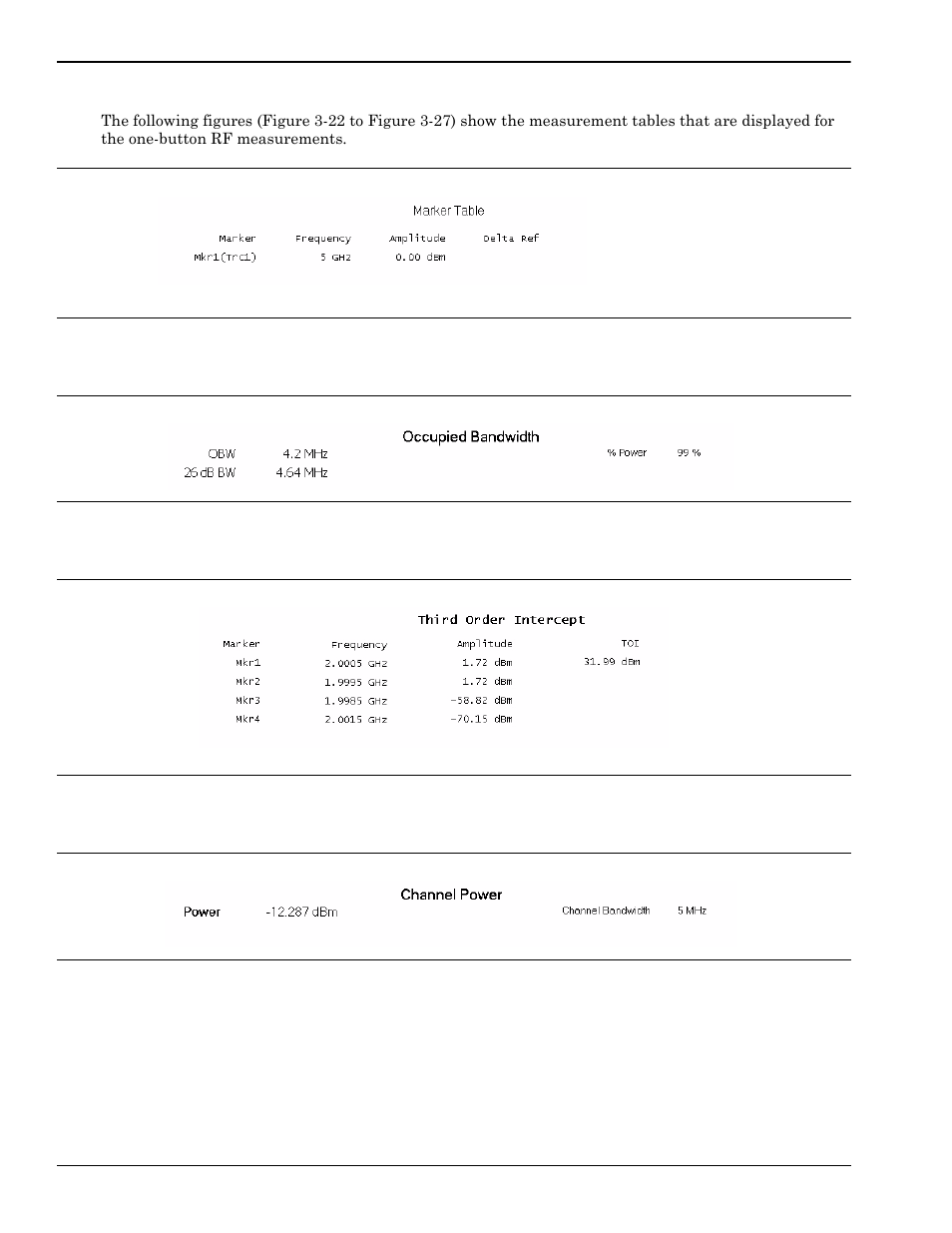 Data displays -28 | Anritsu Series MS278XB User Manual | Page 80 / 276