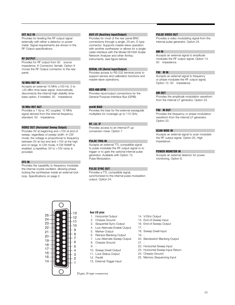 Anritsu MG3690A User Manual | Page 13 / 16