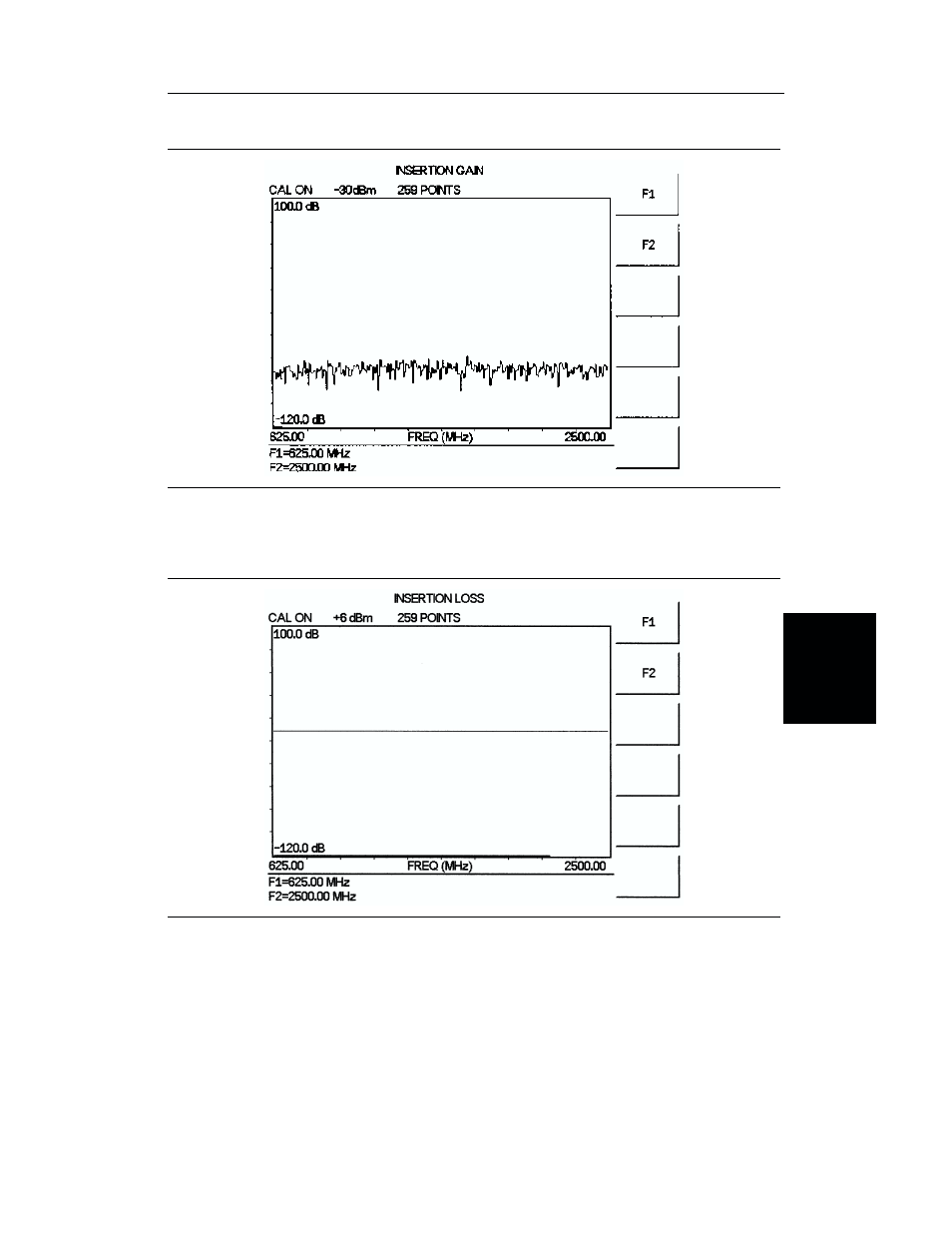 Anritsu S251B User Manual | Page 53 / 84
