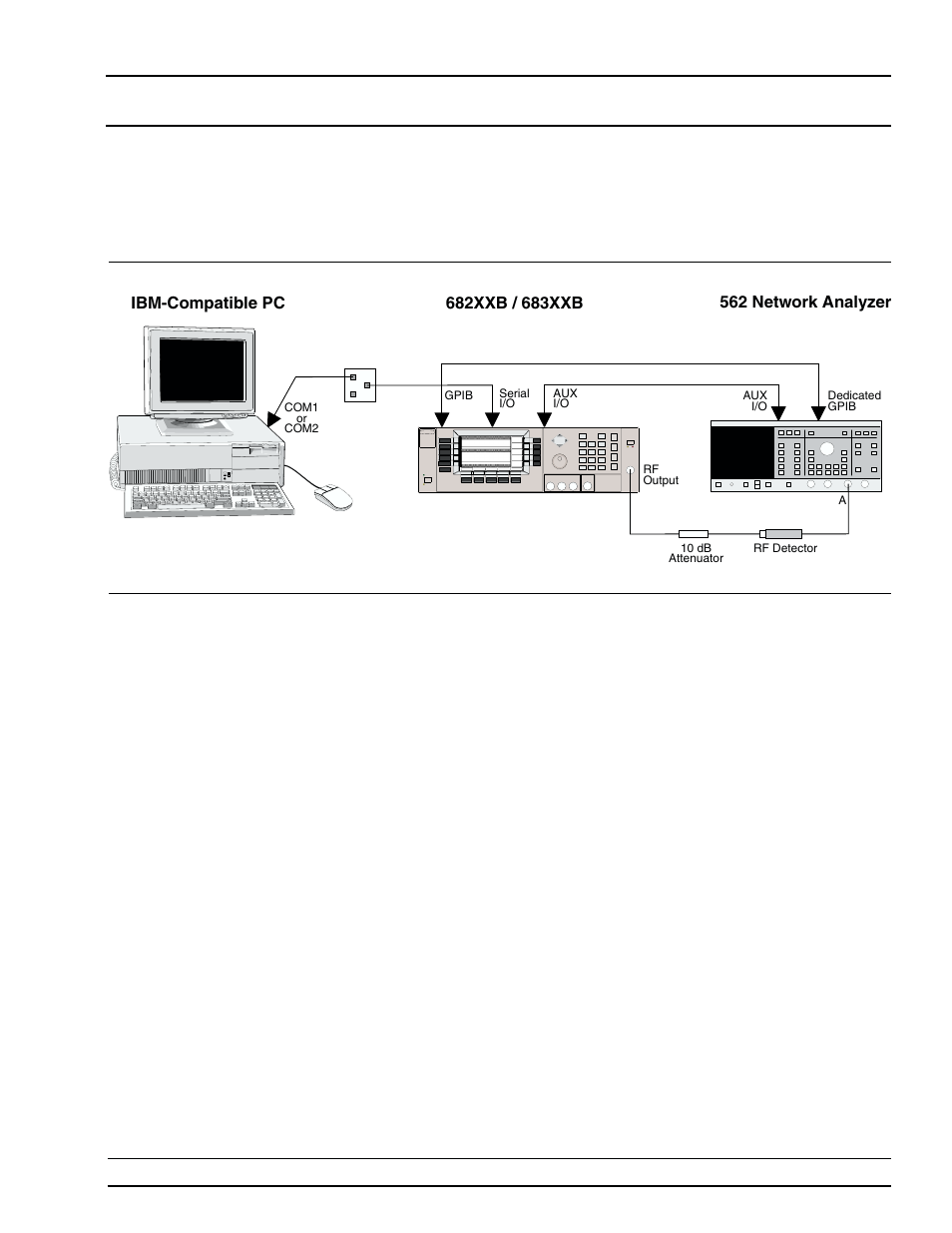 8 switched filter shaper calibration 4-17, Equipment setup 4-17, Switched filter shaper calibration, 4-17 | Switched filter shaper calibration -17, Equipment setup -17, Switched filter calibration shaper calibration | Anritsu 682XXB User Manual | Page 127 / 514