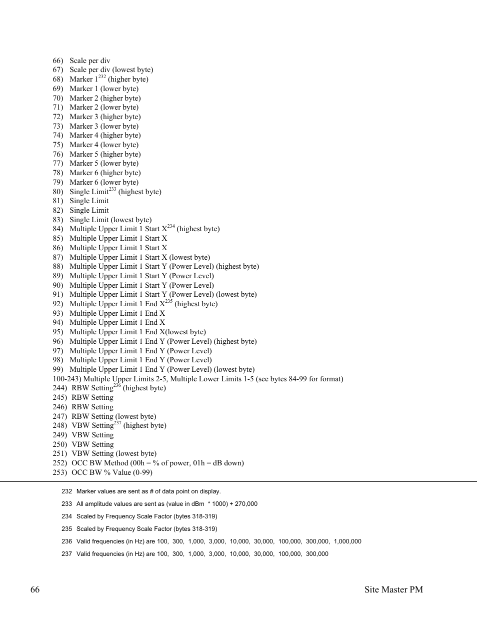 66 site master pm | Anritsu Site Master S331D User Manual | Page 72 / 132