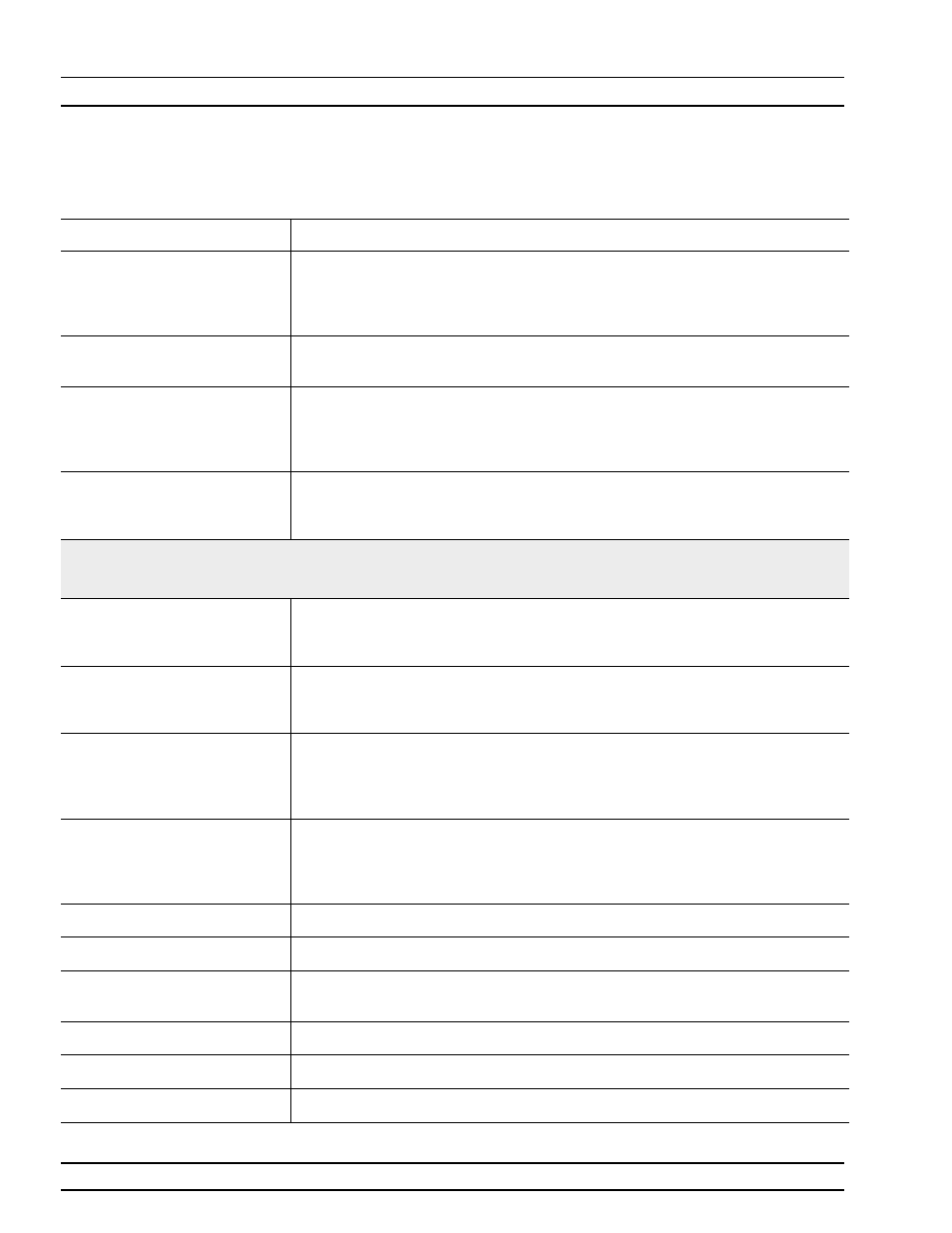 Service log error messages appendix b | Anritsu 373XXA User Manual | Page 170 / 202