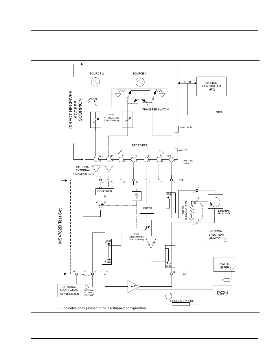 Conventions 1-2,6-1, Hardware description 1-2 - 4, On line man uals 1-2 | Pats system overview 1-2, Serial number 1-2, Conventions -2, Serial number -2, Online manuals -2, Pats system overview -2, Hardware description -2 | Anritsu ME7840A User Manual | Page 14 / 126