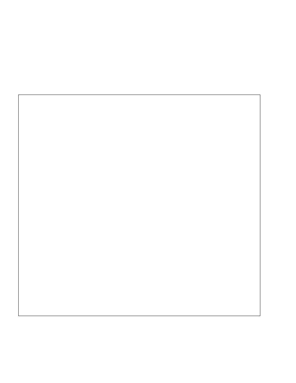 Anritsu ME7840A User Manual | Page 2 / 126