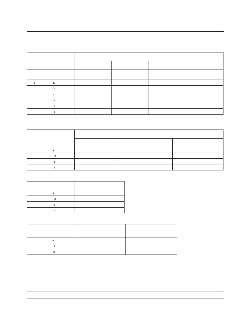 Performance specifications, 681xxc om b-3 | Anritsu 681XXC User Manual | Page 232 / 241