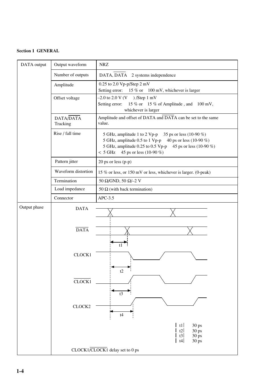 Anritsu MP1763C User Manual | Page 20 / 78