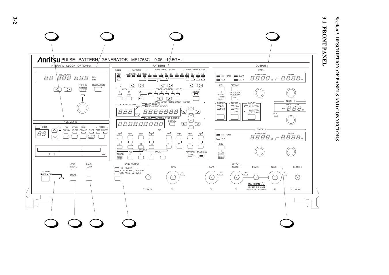 1 front panel, 1 front panel 3-2 | Anritsu MP1763C User Manual | Page 30 / 78