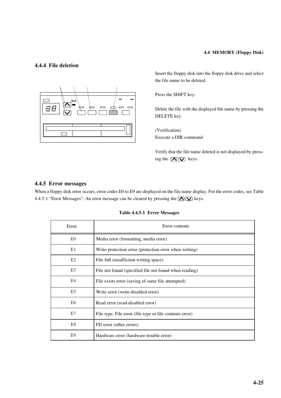 4 file deletion, 5 error messages | Anritsu MP1763C User Manual | Page 59 / 78